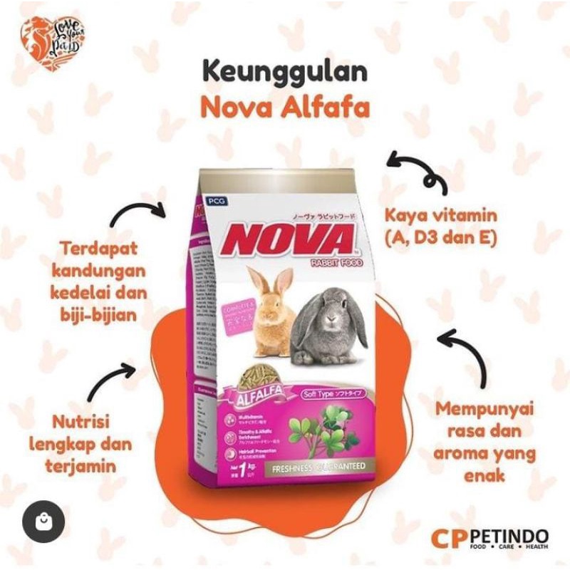 NOVA ROBBIT FOOD ALFAFA 1KG FRESPACK MAKANAN KELINCI