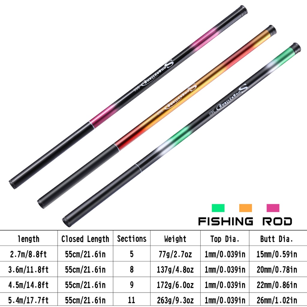 Sougayilang Joran Tegek Fishing Rod  2.7M-5.4M Joran Pancing Kualitas Tinggi Super Ringan Serat Kaca Keras Tangan joran Fishing Pole For Joran Tegek