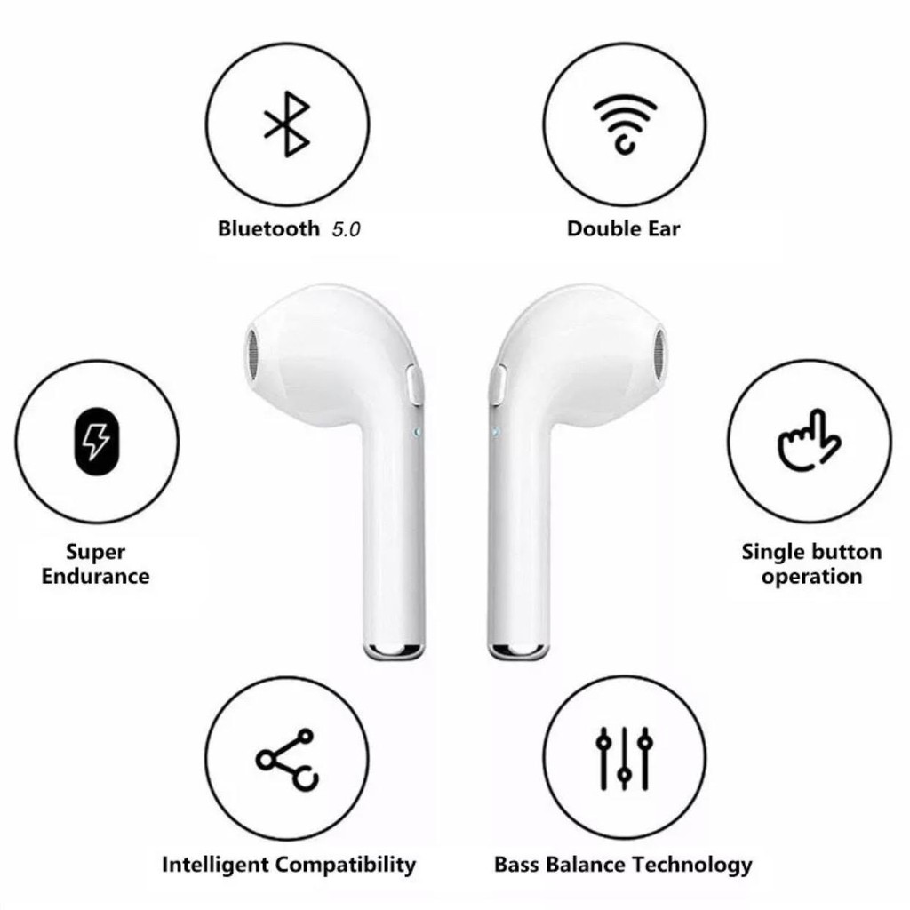 I7S TWS Headset Bluetooth Kwalitas Grade A Versi 5.0 Sport True Earphone Wireless I7S