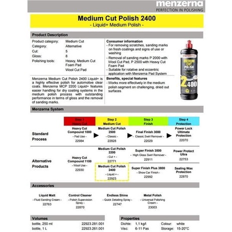 MENZERNA Medium Cut Polish 2400 250 ml Ecer Kompon Medium Terbaik MURAH