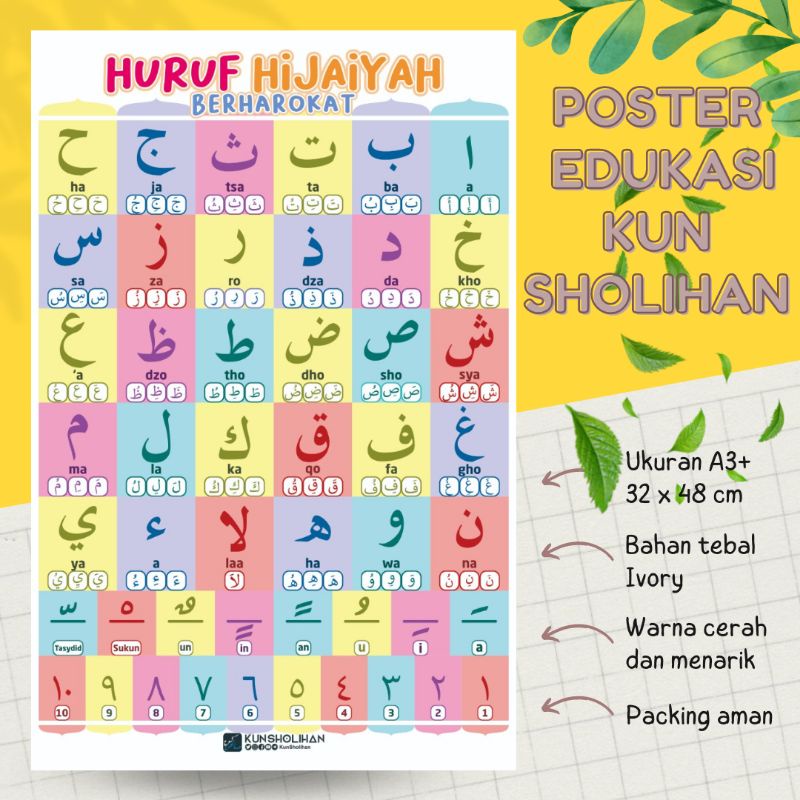 Poster Anak | Poster Hijaiyah Berharokat | Poster Hijaiyah