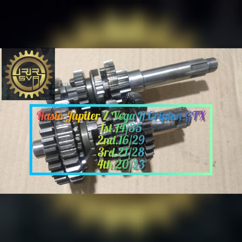 Gigi Rasio Racing Jupiter Z Vega R Cripton GTX 1st.14/35; 2nd.16/29; 3rd.21/28; 4th.20/23