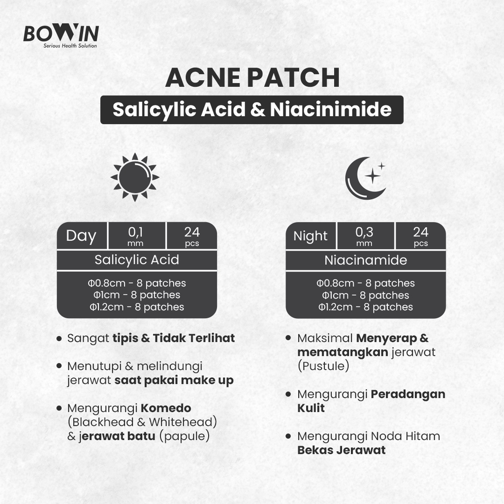 Bowin Acne Patch Salicylic Acid &amp; Niacinimide [Day 24 Pacthes &amp; Night 24 Patches] Sticker Jerawat Anti Komedo &amp; Bekas Jerawat / Obat Jerawat