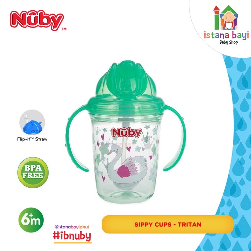 Nuby Tritan Flip It Twin Handle With Straw - Botol Minum