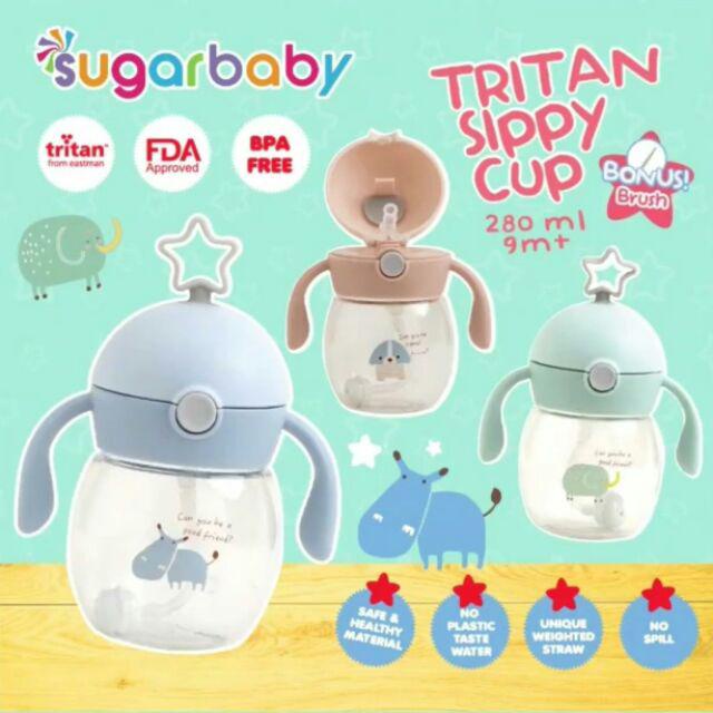 Termos Botol Minum Sugar Baby Botol  Tritan Kid Bottle