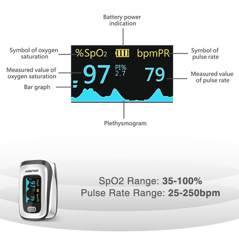 Jumper Oximeter JPD500E Layar OLED