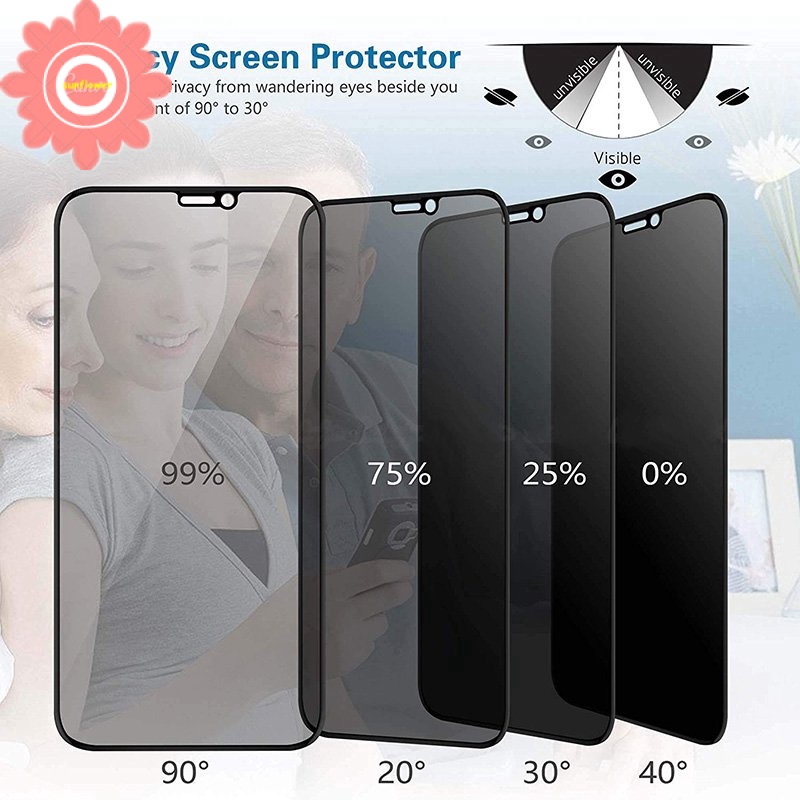 Pelindung Layar Tempered Glass NFC Anti Spy Untuk Xiaomi Redmi Note 10 / 10s / 8 / 9 / 9s / 7 / 9pro / 10 / 9A / 8 / 9T / 9C / M3Pro / F3 / Poco / X3 / Poco / M3