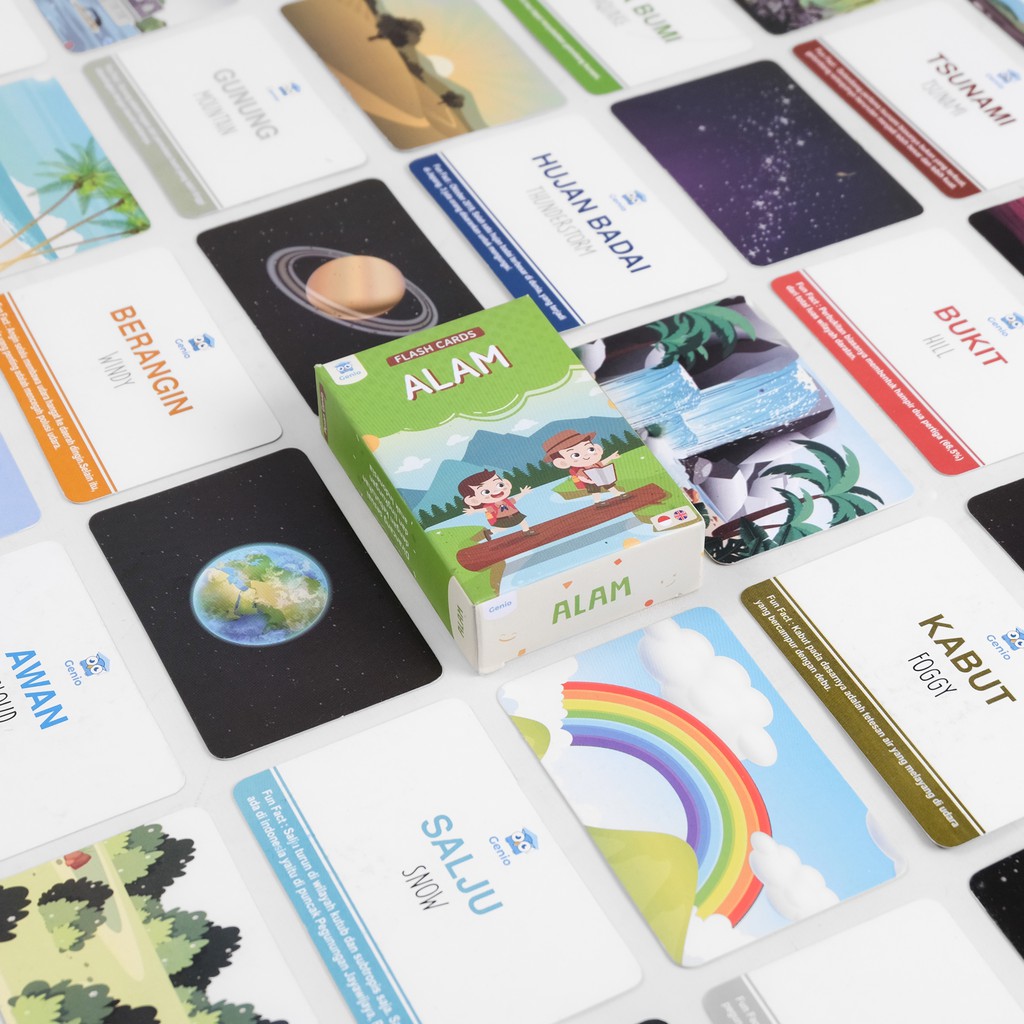 FlashCard / Flash Card Edukasi Anak Mainan Edukasi Anak Kartu Pintar Balita 1-6 Tahun PAUD TK SD MUSLIM ISLAM ISLAMI HIJAIYAH ANGKA ALFABET BENDA SEHARI HARI HEWAN KENDARAAN ABJAD ANGKA ARAB WARNA BENTUK EXPRESI TUBUH KELUARGA ANATOMI INDONESIA INGGRIS-ALAM