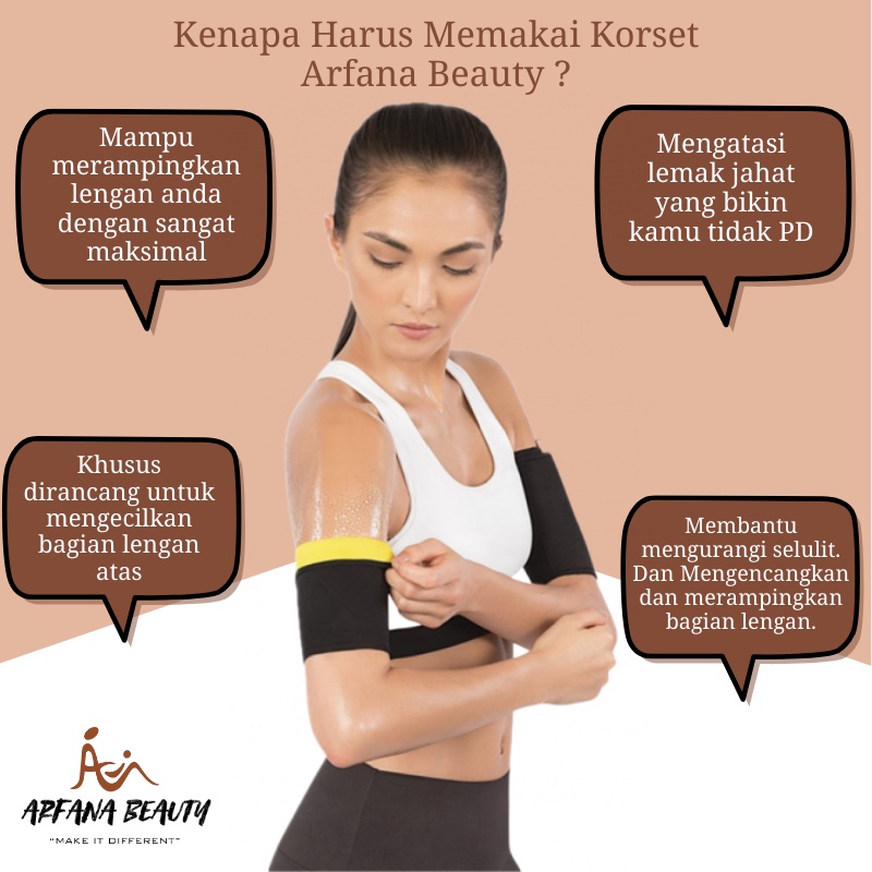 Korset Pelangsing Lengan Hot Shaper Arm Pembakar Lemak Lengan Aksesoris Olahraga Sepasang