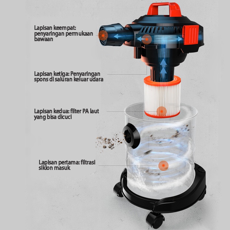 Vacuum Cleaner Wet &amp; Dry 12L / filter washable, sedot basah, kering dan tiup /3in1 Vacuum Cleaner