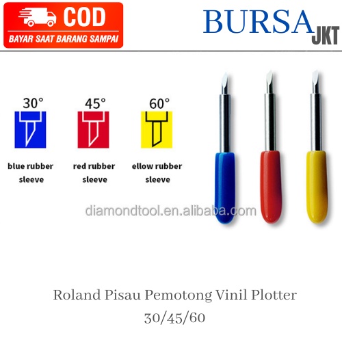 MATA PISAU POTONG CUTTER ROLAND PLOTTER sticker VYNIL 15 30 45 DERAJAT