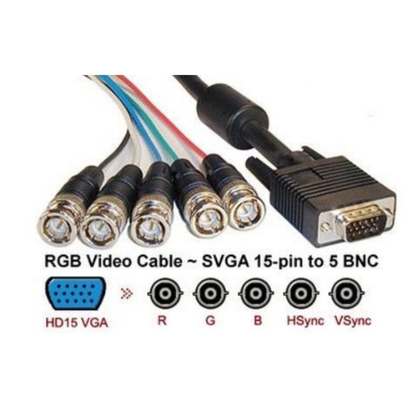 Kabel VGA to 5 BNC 1,5m Rgn hp