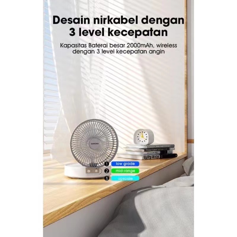 Samono Kipas Multifungsi USB Charge 3 Tingkat Kecepatan Portable Fan Bisa Dilipat Design Ergonomis SW-DF03 Grey