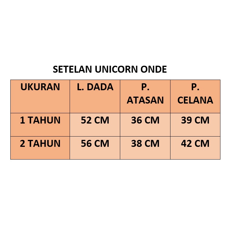 VISION ONLINE [GRATIS ONGKIR COD] SETELAN UNICORN ONDE ANAK PEREMPUAN 1 2 TAHUN MURAH/ BAJU BAYI ANAK CEWEK PEREMPUAN 1 2 TAHUN KAOS ATASAN DAN CELANA PANJANG BAHAN ANAK PEREMPUAN 12 BULAN 1 2 TAHUN MURAH KEKINIAN TERBARU LUCU IMPORT 2021 MODERN ORI PESTA