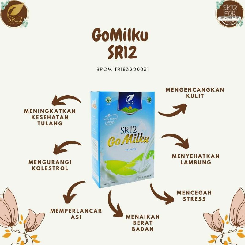 

GO MILKU SUSU KAMBING ETAWA SR12