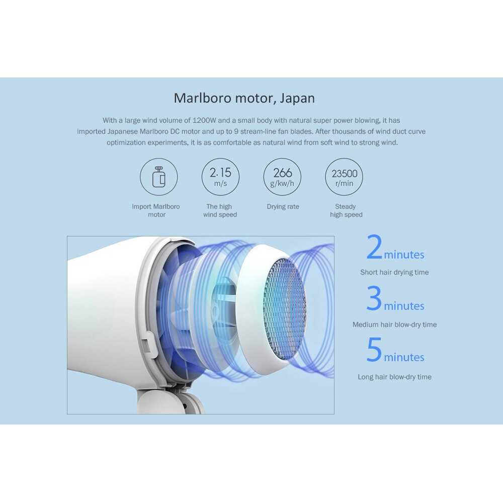 GIJ -  Pengering Rambut Mini Hair Dryer Quick Dry Blowe