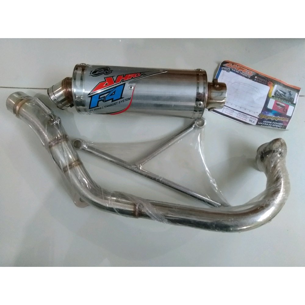 KNALPOT F4 TGA BEAT AHRS