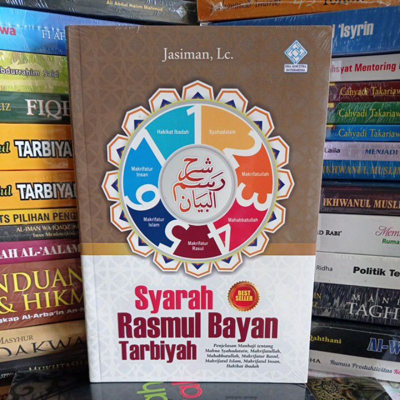 Syarah Rasmul Bayan Tarbiyah