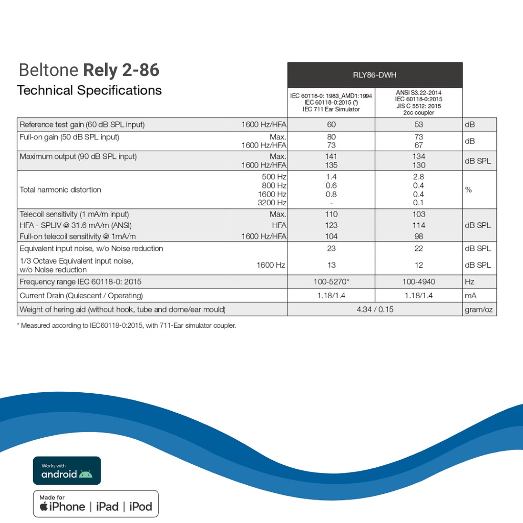 Alat Bantu Pendengaran Beltone - Rely 2 86 High Power (Hearing Aid)