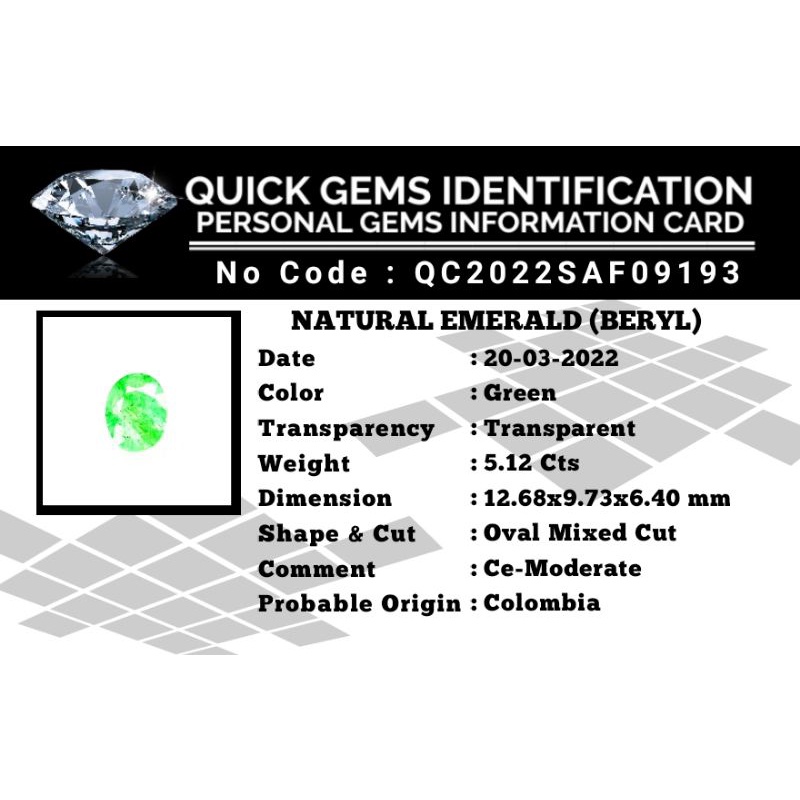 Natural Emerald beryl