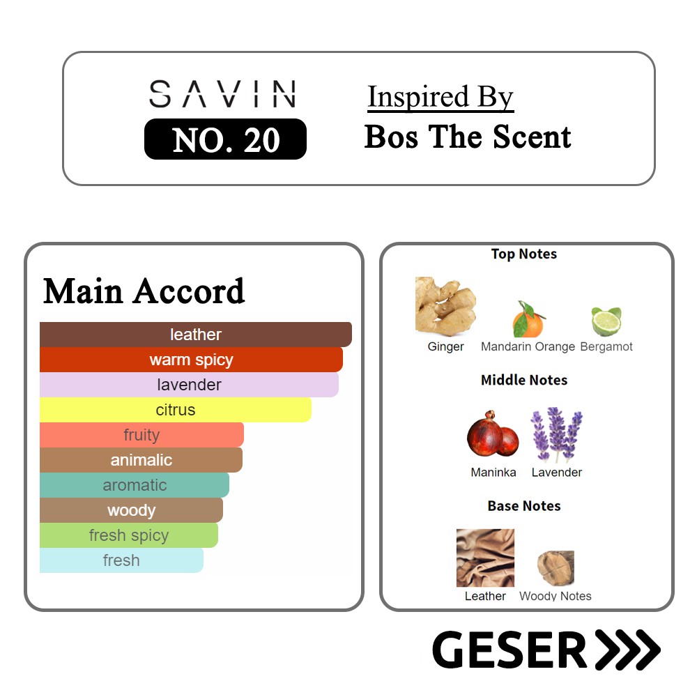 SAVIN PARFUM No. 20 The Scent