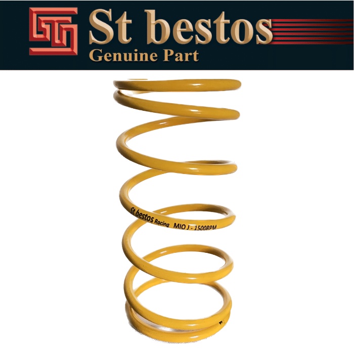 Per CVT Racing 1500 RPM Mio J