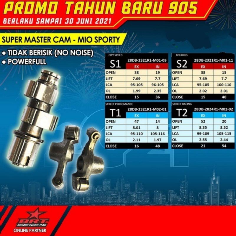 Noken as Mio sporty Brt original