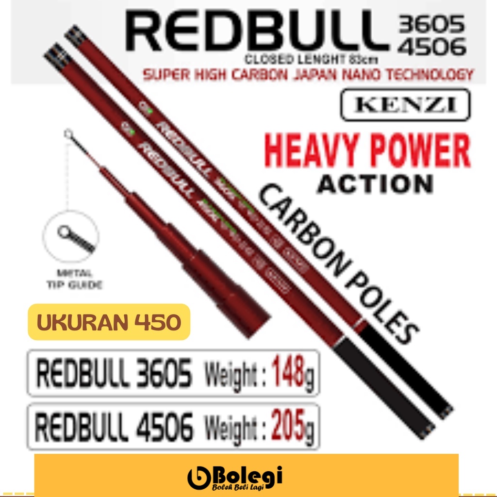 JORAN TEGEK KENZI REDBULL 450