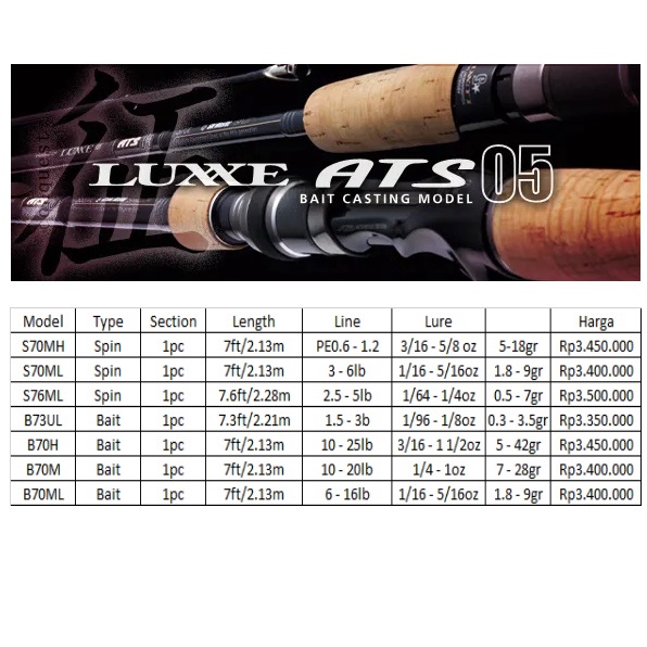Gamakatsu Luxxe ATS 05 Japan Spin Baitcasting Rod
