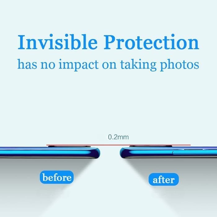 Vivo S1 Tempered Glass Camera Anti Gores Kaca