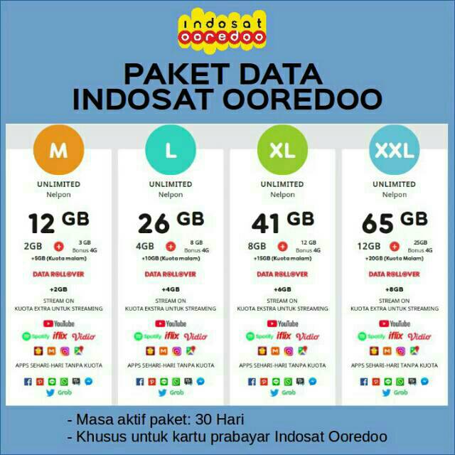 Murah Isi Ulang Paket Data Kuota Internet Indosat Freedom Combo M L Xl Xxl Shopee Indonesia