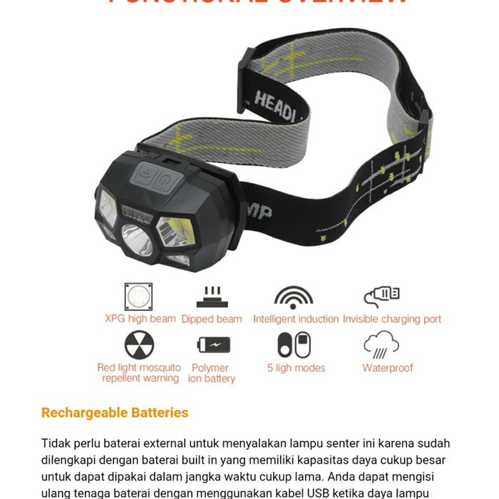 Headlamp Senter With Sensor &amp; Rechargeable USB 10000 Lumens Waterproof