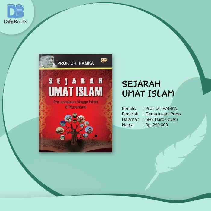 

HOT SALE!!! SEJARAH UMAT ISLAM (HAMKA) TERLARIS