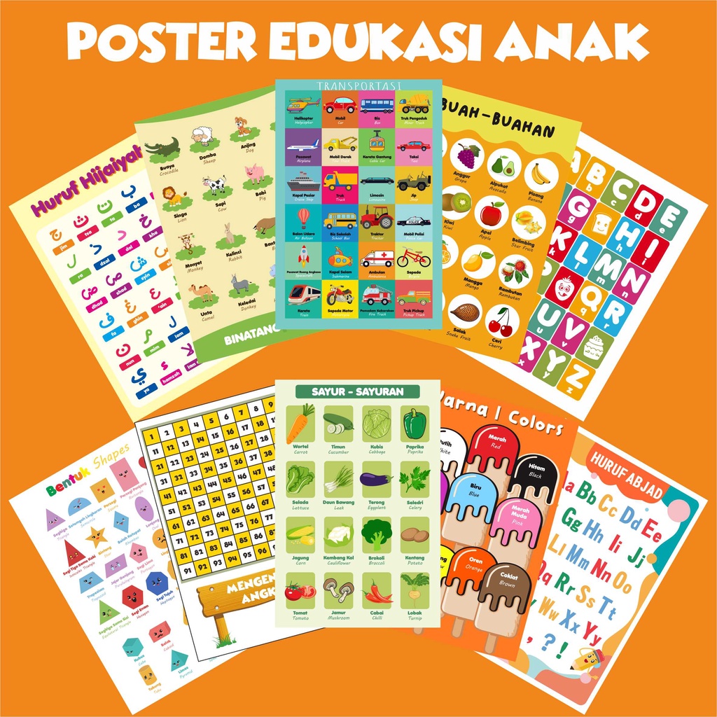 Jual Poster Edukasi Pendidikan Belajar Anak Batita, Balita, PAUD, TK ...