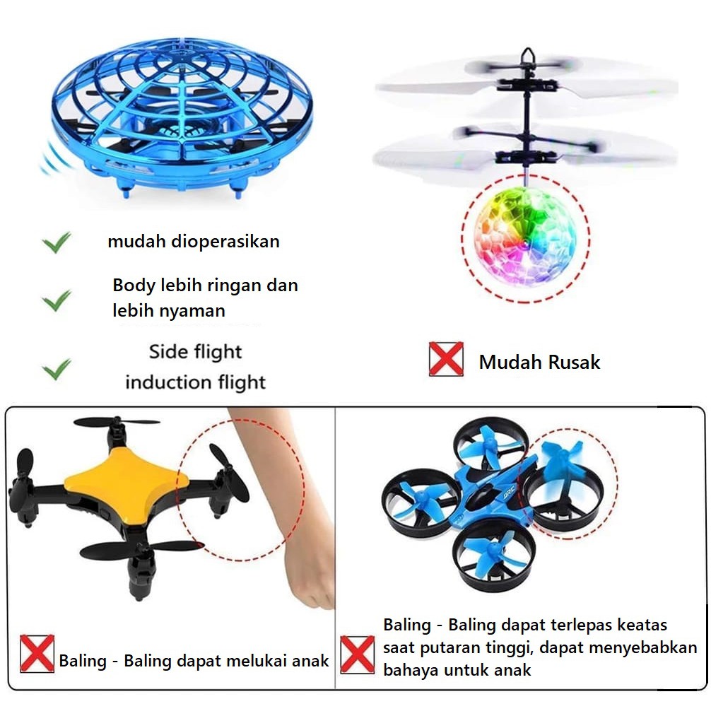 Jual Mini UFO DRONE by Hand / Ufo 