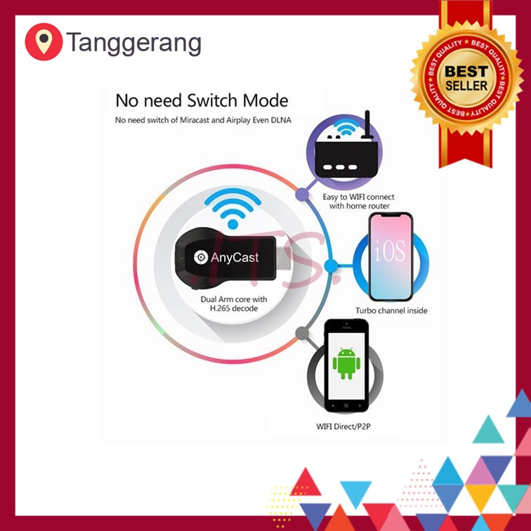 Bergaransi Anycast M100 Dual Band 4K Wireless Mirorring HDMI Dongle Dari HP Ke TV ITS
