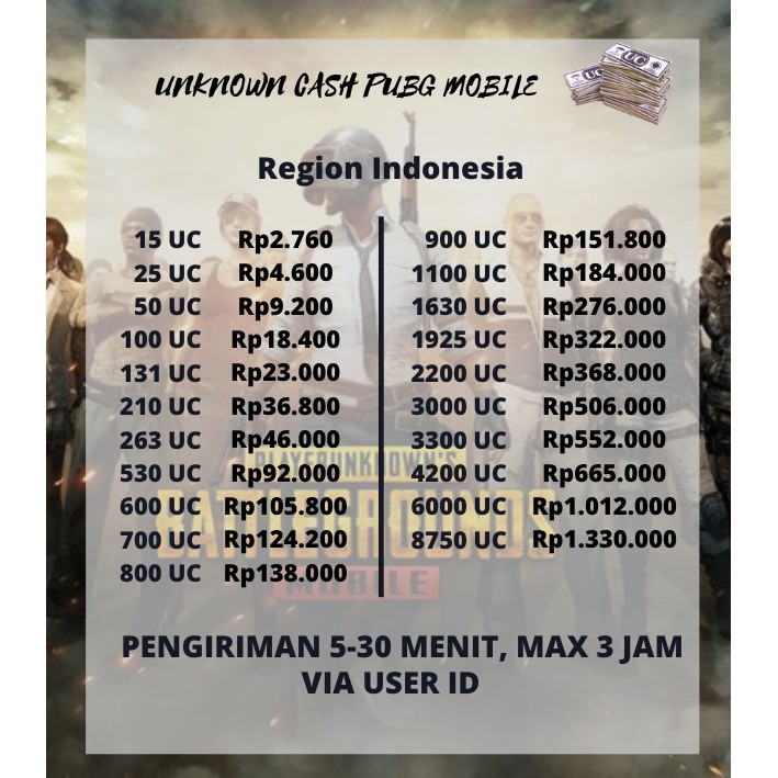 Resmi Cepat Top Uc Pubg M Region Indonesia Termurah Dan 100 Legal Via User Id Shopee Indonesia