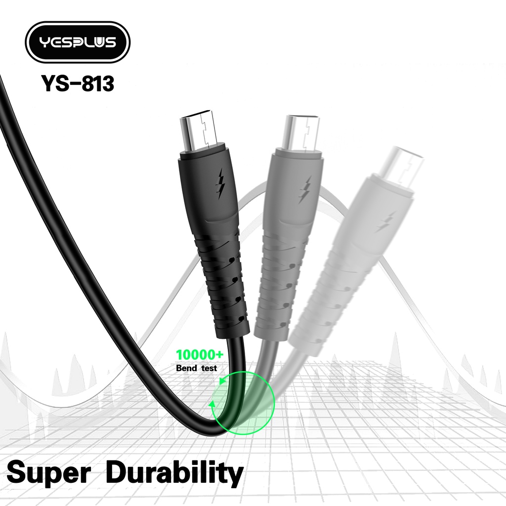 MIINII Kabel YS813-MICRO/YS814-TYPE-C/YS815 LIGHTING Kabel Data Super Murah