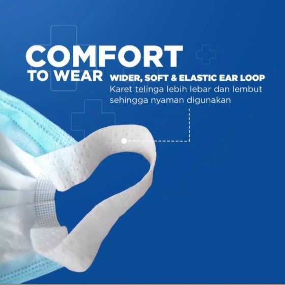 1pak Isi 5 pcs / 10 pcs Masker BAGUS Surgical Mask Medis Bedah Muka Wajah Dewasa 3Ply 3 ply 3 lapis