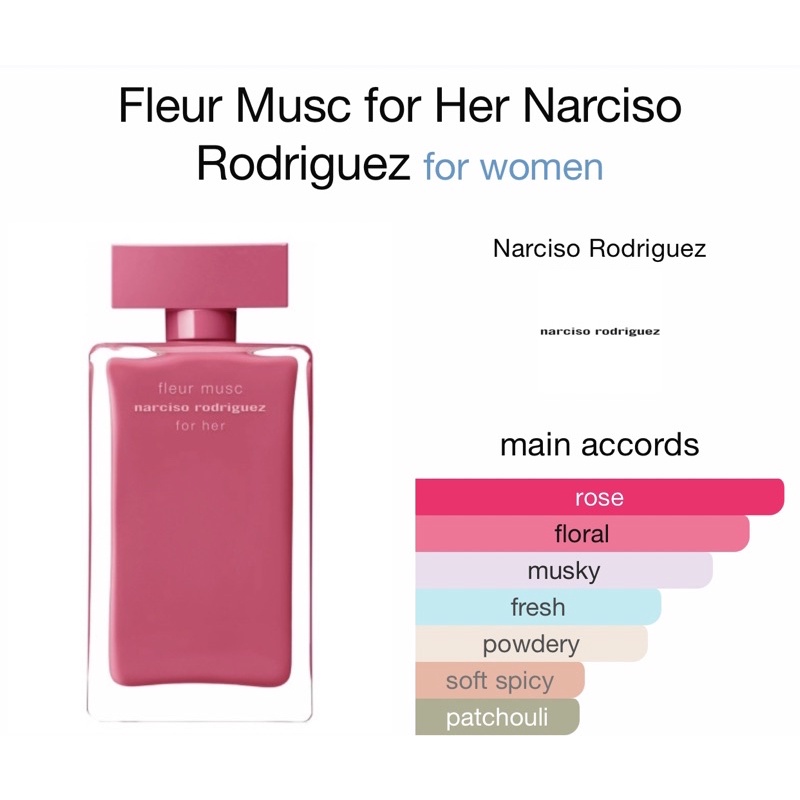 NARCISO PINK EDP 100mL WOMEN Fleur Musc for Her