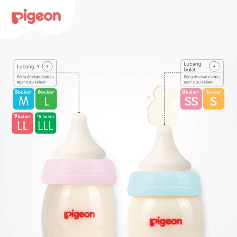 Pigeon Peristaltic Plus Nipple Dot Bayi 1 Pcs - Faster Flow 3L / LLL