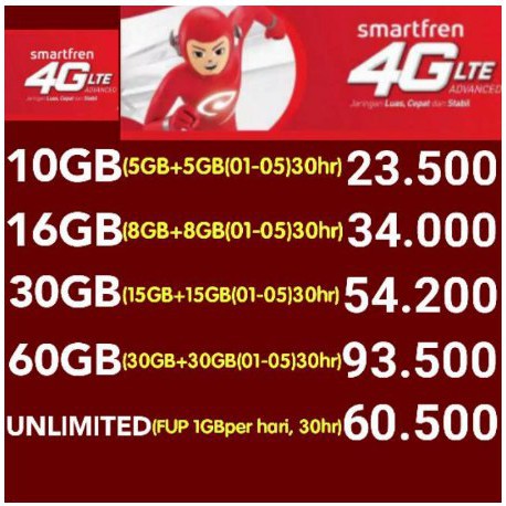 Voucher Isi Ulang Kuota Data Smartfren 10GB | 16GB | 30GB | 60GB | UNLIMITED | AKTIF 30 HARI