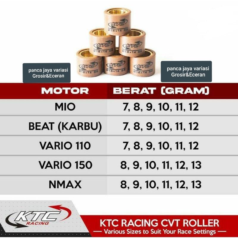 Roller Racing KTC Original Ready Motor Nmax,Aerox,Lexi,Pcx,Vario,Beat,Scoopy,Fino,Mio,Mio Soul,Xeon