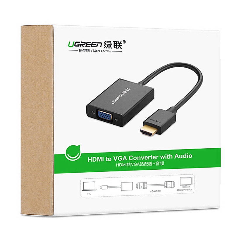 UGREEN HDMI to VGA Adapter Audio Video Cable Converter