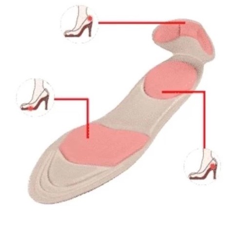 BERKUALITAS ready stock instant gosend Total Cover Insole For Comfy Heels Shoes