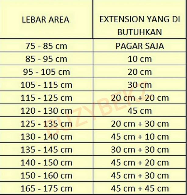 BABY SAFETY GATE BABY SAFE XY009 PAGAR BAYI ANAK BALITA SAFETY GATE PAGAR PENGAMAN BAYI