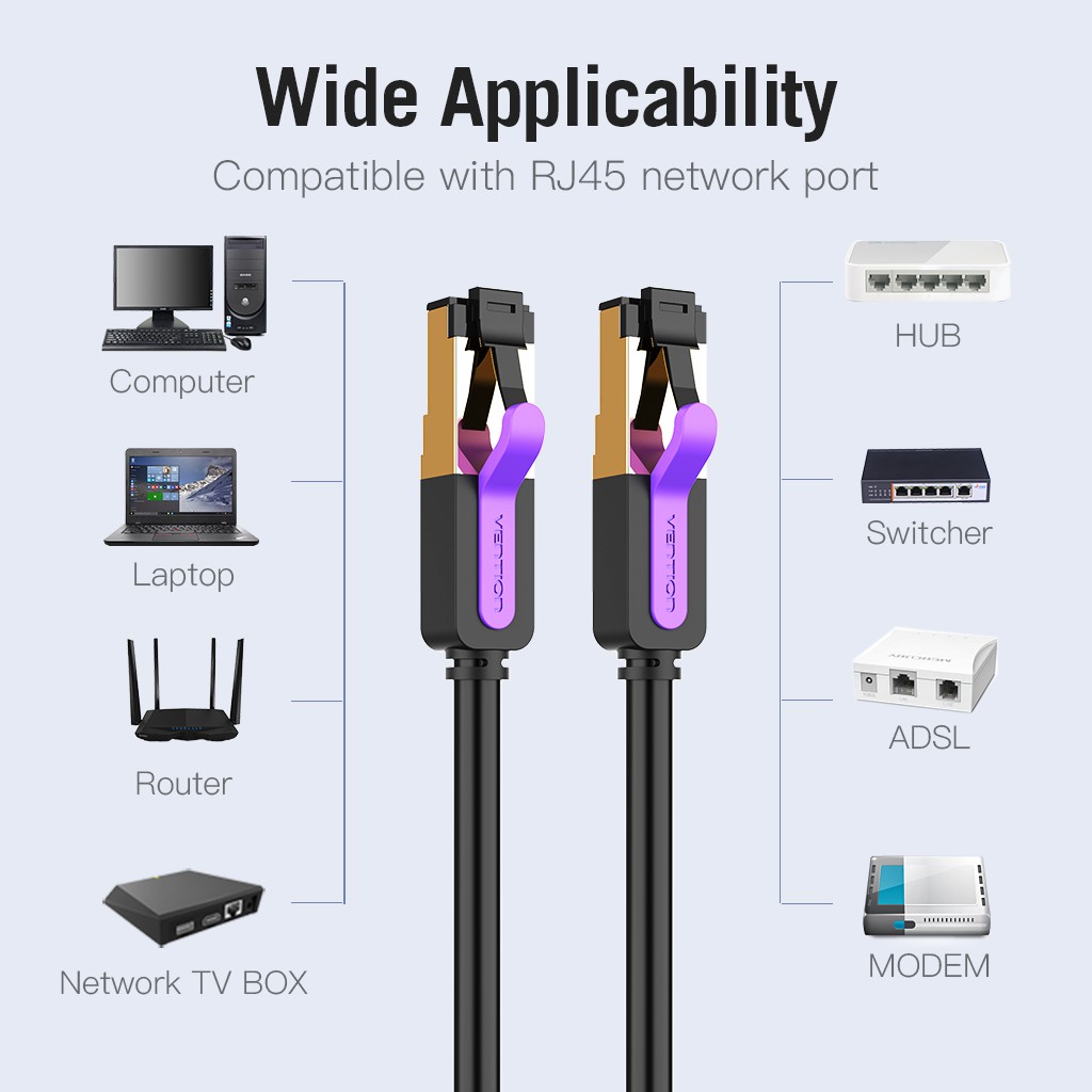 Vention Kabel Ethernet LAN Cat7 10Gbps High Speed RJ45 STP Cable