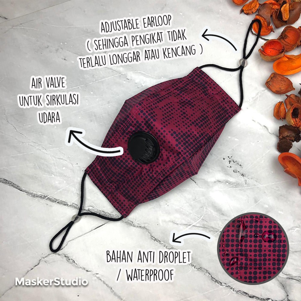 Masker Kain Evo w/ Air Valve ( Bisa Dicuci )