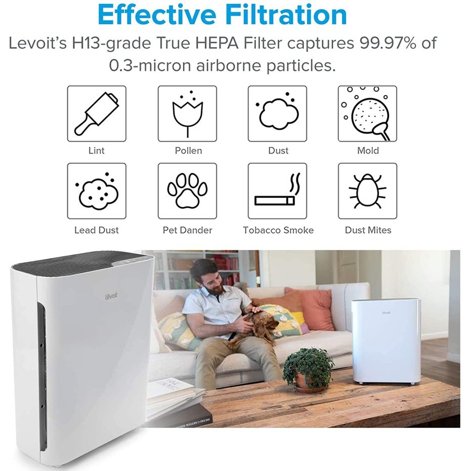 Levoit Replacement True HEPA Filter for Vital 100 Air Purifier