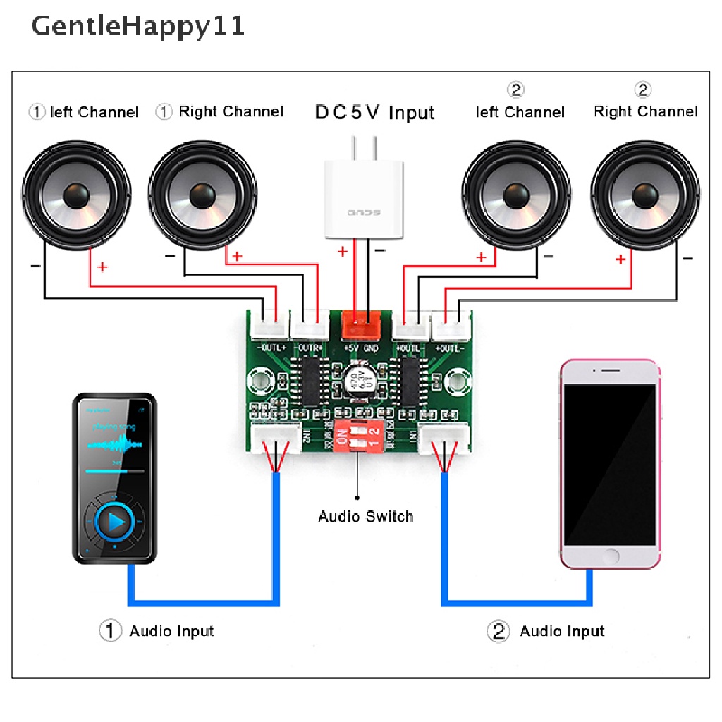 Gentlehappy Mini PAM8403 Papan Amplifier Audio Digital 4 Channel 3wx4 DC 5V Stereo Sound